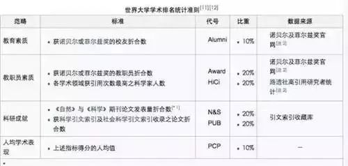 电影排行榜解析,如何根据榜单选择心仪影片-观众指南-第4张图片-佛山资讯网 电影排行榜解析,如何根据榜单选择心仪影片-观众指南-第4张图片-佛山资讯网