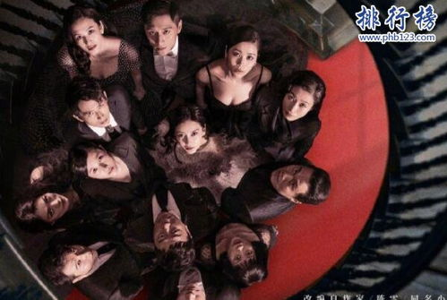 经典韩剧推荐,必看之作-感受韩国电视剧的独特魅力-第4张图片-佛山资讯网 经典韩剧推荐,必看之作-感受韩国电视剧的独特魅力-第4张图片-佛山资讯网