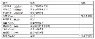 免费粤语电影电视软件推荐与使用指南-第1张图片-佛山资讯网 免费粤语电影电视软件推荐与使用指南-第1张图片-佛山资讯网