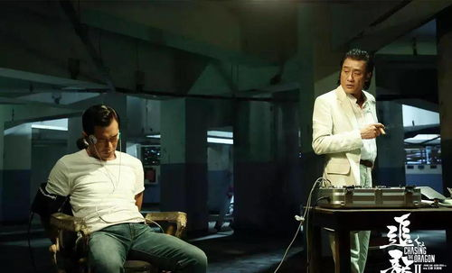 追龙2免费在线观看-安全合法的观影途径解析-第2张图片-佛山资讯网 追龙2免费在线观看-安全合法的观影途径解析-第2张图片-佛山资讯网