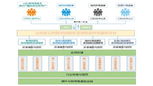 免费观看电影攻略，合法途径大揭秘-版权意识先行-第1张图片-佛山资讯网