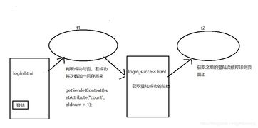 《唐人街探案3》细思极恐之处解析-悬疑推理电影深度剖析-第3张图片-佛山资讯网 《唐人街探案3》细思极恐之处解析-悬疑推理电影深度剖析-第3张图片-佛山资讯网