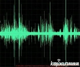 神秘现象解析：鬼魂存在的科学、文化与心理解读-第3张图片-佛山资讯网