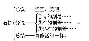 《说好的幸福呢》吉他谱原版,深入解析与演奏技巧-音乐爱好者指南-第2张图片-佛山资讯网 《说好的幸福呢》吉他谱原版,深入解析与演奏技巧-音乐爱好者指南-第2张图片-佛山资讯网