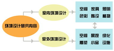 寻找寂静之地,打造心灵港湾-环境优化策略解析-第2张图片-佛山资讯网 寻找寂静之地,打造心灵港湾-环境优化策略解析-第2张图片-佛山资讯网