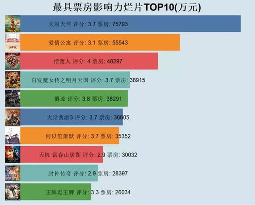 豆瓣电影,全面的电影资讯与评论平台-SEO优化策略解析-第3张图片-佛山资讯网