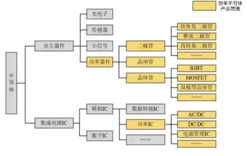 妻子3免费完整高清电视版观看指南-高清剧集欣赏-第3张图片-佛山资讯网