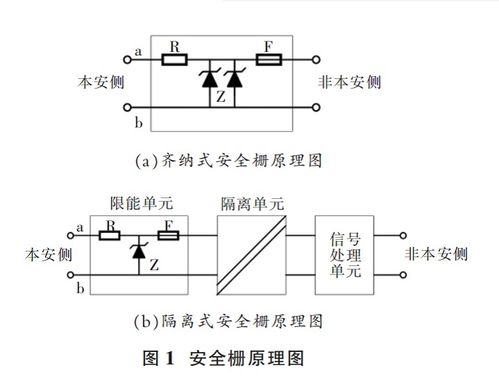 工业安全必备，泄爆门安装与选择指南-第1张图片-佛山资讯网