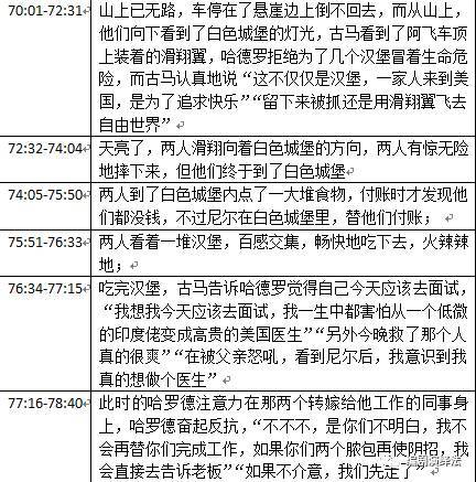 团圆饭电视剧,家庭温情与成长的交响曲-剧情解析与演员点评-第1张图片-佛山资讯网 团圆饭电视剧,家庭温情与成长的交响曲-剧情解析与演员点评-第1张图片-佛山资讯网