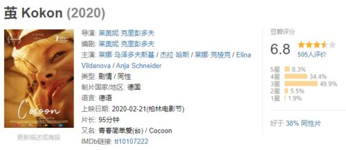 甜蜜蜜电影,免费完整版在线观看-经典爱情电影的数字化体验-第2张图片-佛山资讯网 甜蜜蜜电影,免费完整版在线观看-经典爱情电影的数字化体验-第2张图片-佛山资讯网