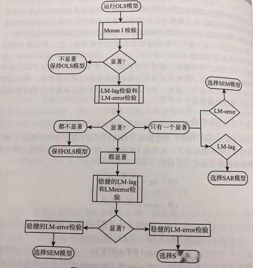 六间房K歌平台,社交互动新体验-功能特点与使用技巧解析-第3张图片-佛山资讯网 六间房K歌平台,社交互动新体验-功能特点与使用技巧解析-第3张图片-佛山资讯网