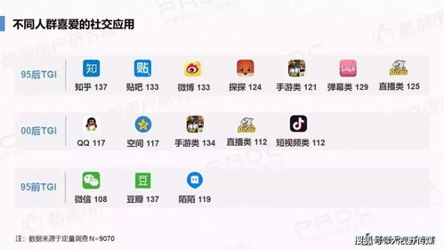 遇见你真好-提升网络社交体验的SEO策略解析-第1张图片-佛山资讯网