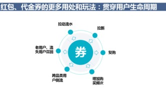遇见你真好-提升网络社交体验的SEO策略解析-第3张图片-佛山资讯网