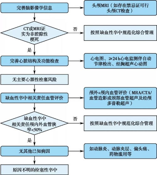 下载电视频道100个台,一步到位的观看体验-详细教程解析-第2张图片-佛山资讯网 下载电视频道100个台,一步到位的观看体验-详细教程解析-第2张图片-佛山资讯网