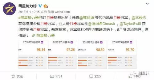 云熠影视SEO优化,18 9+9测试密码解析-内容保护策略-第3张图片-佛山资讯网 云熠影视SEO优化,18 9+9测试密码解析-内容保护策略-第3张图片-佛山资讯网
