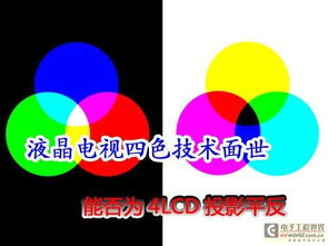 邵氏电视:经典颜色程度最高的电视体验-画质优势解析-第1张图片-佛山资讯网 邵氏电视:经典颜色程度最高的电视体验-画质优势解析-第1张图片-佛山资讯网