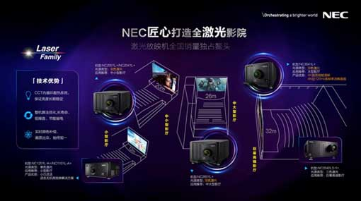激光影院优势与解决方案解析-观影新体验-第3张图片-佛山资讯网 激光影院优势与解决方案解析-观影新体验-第3张图片-佛山资讯网