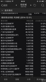 中国好声音2013完整版视频, 收藏级观看指南-观看技巧解析-第5张图片-佛山资讯网 中国好声音2013完整版视频, 收藏级观看指南-观看技巧解析-第5张图片-佛山资讯网