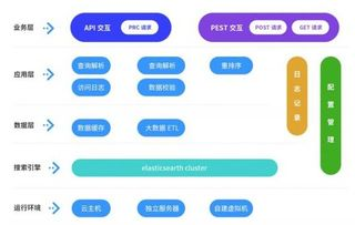 《黎明之前》电视剧全30集免费观看指南-第3张图片-佛山资讯网 《黎明之前》电视剧全30集免费观看指南-第3张图片-佛山资讯网