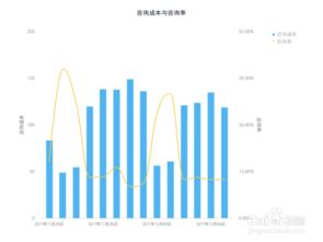 两个人的完整视频制作指南-从策划到剪辑技巧-第5张图片-佛山资讯网