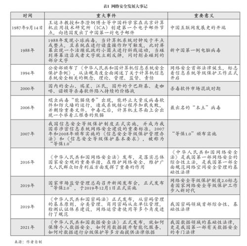 终极保镖2,深入安全策略与个人防护解析-第2张图片-佛山资讯网 终极保镖2,深入安全策略与个人防护解析-第2张图片-佛山资讯网
