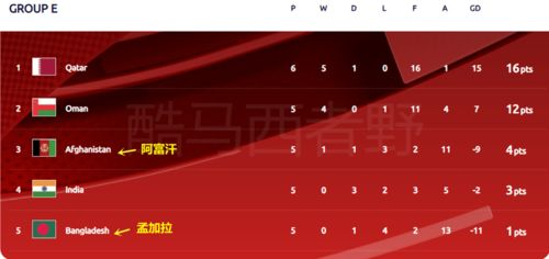 亚洲杯中国vs日本半决赛直播信息与分析-精彩对决前瞻-第4张图片-佛山资讯网 亚洲杯中国vs日本半决赛直播信息与分析-精彩对决前瞻-第4张图片-佛山资讯网