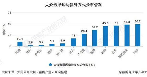 国产香蕉种植技术与市场前景分析-第3张图片-佛山资讯网