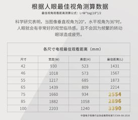 韩国大尺寸电视选购指南-高性价比推荐-第1张图片-佛山资讯网 韩国大尺寸电视选购指南-高性价比推荐-第1张图片-佛山资讯网