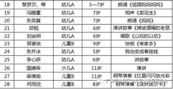 《我是歌手》2018,音乐盛宴的精彩回顾-选手表现与节目亮点解析-第1张图片-佛山资讯网