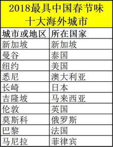 挑选好看的IMAX大片,享受电影盛宴-观影指南解析-第3张图片-佛山资讯网 挑选好看的IMAX大片,享受电影盛宴-观影指南解析-第3张图片-佛山资讯网