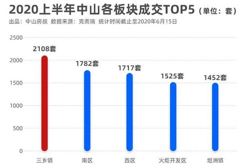 星际精灵蓝多多：神秘天体的探索与解析-第3张图片-佛山资讯网