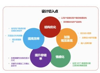 神马电影网，高清电影在线观看-平台使用指南与优化策略解析-第3张图片-佛山资讯网