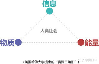 《快乐性农场,回归自然之美-心灵治愈电影解析》-第3张图片-佛山资讯网 《快乐性农场,回归自然之美-心灵治愈电影解析》-第3张图片-佛山资讯网