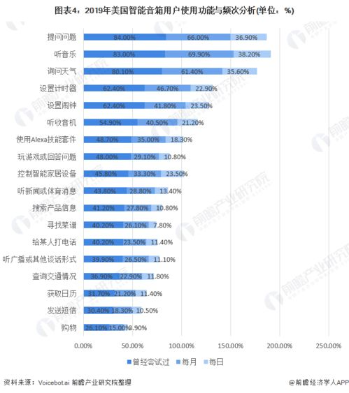 成品影视App开发公司,专业定制与市场趋势解析-解决方案深度探讨-第1张图片-佛山资讯网 成品影视App开发公司,专业定制与市场趋势解析-解决方案深度探讨-第1张图片-佛山资讯网