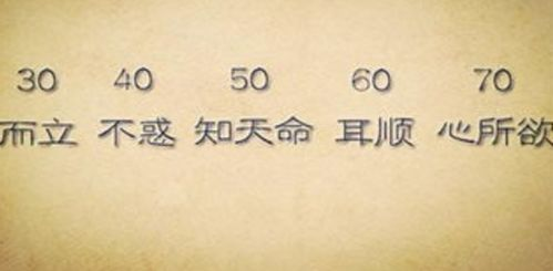 四十不惑:人生新篇章的开启与挑战-成熟心态的解析-第1张图片-佛山资讯网 四十不惑:人生新篇章的开启与挑战-成熟心态的解析-第1张图片-佛山资讯网