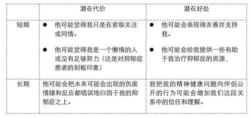 我想对您说作文写作技巧与情感表达-第1张图片-佛山资讯网 我想对您说作文写作技巧与情感表达-第1张图片-佛山资讯网