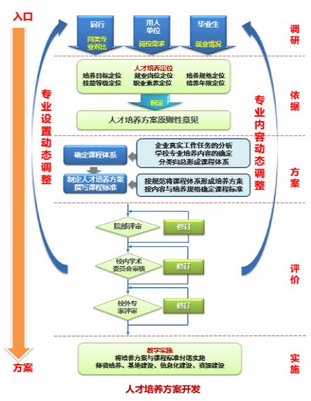 年轻女教师如何运用3D技术提升教学质量-教学创新实践解析-第3张图片-佛山资讯网