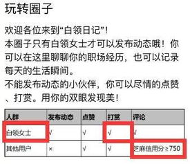 哔哩哔哩内容尺度探讨-平台监管与用户权益平衡-第2张图片-佛山资讯网 哔哩哔哩内容尺度探讨-平台监管与用户权益平衡-第2张图片-佛山资讯网