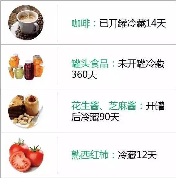 吃了药的邻居春雨医生-药物安全与医疗常识解析-第4张图片-佛山资讯网 吃了药的邻居春雨医生-药物安全与医疗常识解析-第4张图片-佛山资讯网