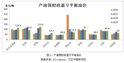 中国电影票房冠军,解析最高票房背后的成功因素-《战狼2》案例分析-第5张图片-佛山资讯网 中国电影票房冠军,解析最高票房背后的成功因素-《战狼2》案例分析-第5张图片-佛山资讯网