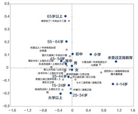 《快乐大本营》: 国内综艺节目的翘楚-节目成功要素解析-第1张图片-佛山资讯网 《快乐大本营》: 国内综艺节目的翘楚-节目成功要素解析-第1张图片-佛山资讯网