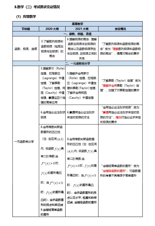 一级建造师备考策略,全面解析通关要点-第1张图片-佛山资讯网 一级建造师备考策略,全面解析通关要点-第1张图片-佛山资讯网