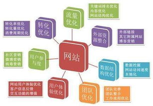 “我爱你”情感表达与SEO优化策略-深度解析-第2张图片-佛山资讯网 “我爱你”情感表达与SEO优化策略-深度解析-第2张图片-佛山资讯网