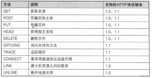 网片质量选择与应用解析-建筑与工业用途指南-第2张图片-佛山资讯网 网片质量选择与应用解析-建筑与工业用途指南-第2张图片-佛山资讯网