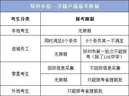 中国好声音报名入口官方网站全解析-报名流程及注意事项-第4张图片-佛山资讯网 中国好声音报名入口官方网站全解析-报名流程及注意事项-第4张图片-佛山资讯网