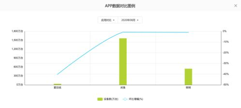 漫画园更名揭秘,新平台名称曝光-品牌升级解析-第4张图片-佛山资讯网 漫画园更名揭秘,新平台名称曝光-品牌升级解析-第4张图片-佛山资讯网