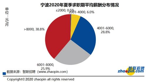 安家剧情分集剧情简介-精彩剧集逐一看-第4张图片-佛山资讯网