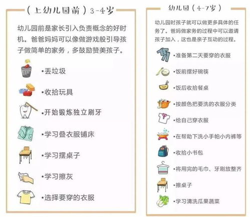 厨房一次又一次的索要刷碗总解决策略-高效清洁与和谐家庭生活-第1张图片-佛山资讯网