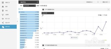 免费开放的API大全,助力开发者高效构建应用-第2张图片-佛山资讯网 免费开放的API大全,助力开发者高效构建应用-第2张图片-佛山资讯网