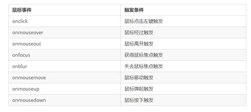 免费开放的API大全,助力开发者高效构建应用-第3张图片-佛山资讯网 免费开放的API大全,助力开发者高效构建应用-第3张图片-佛山资讯网